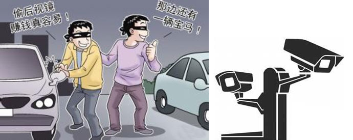 高清監(jiān)控系統(tǒng)抓拍校園停車場(chǎng)偷盜過程