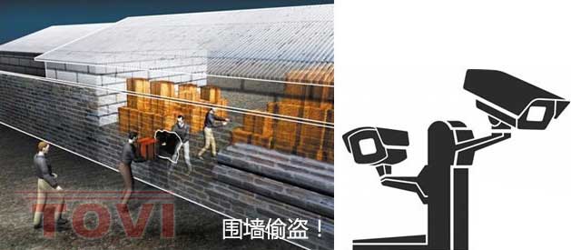 校園考場(chǎng)圍墻監(jiān)控，全程記錄偷盜過程